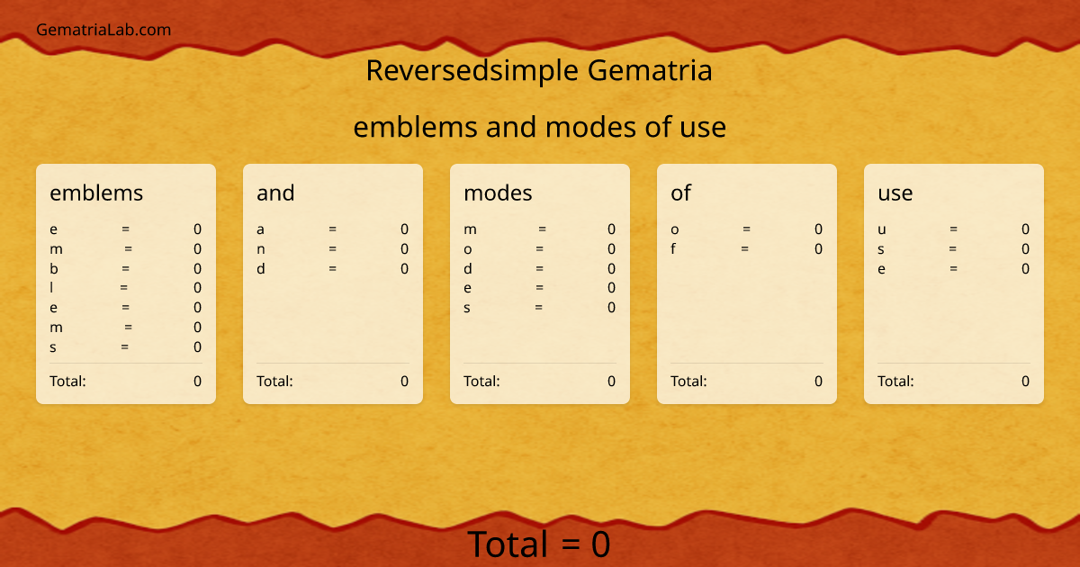 emblems and modes of use in reversedsimple Gematria